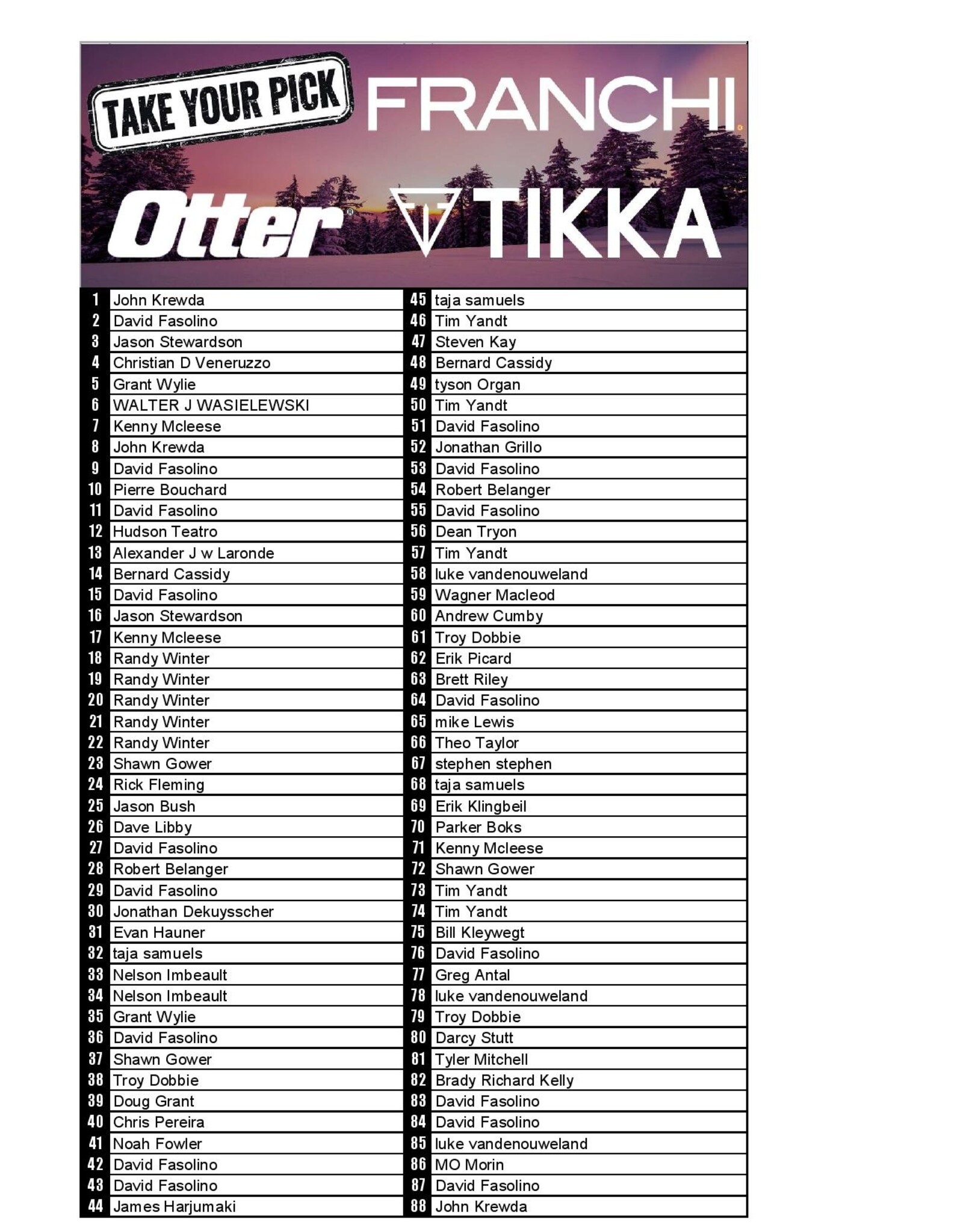 DRAW #1805 - Take Your Pick - Tikka, Otter OR Franchi!