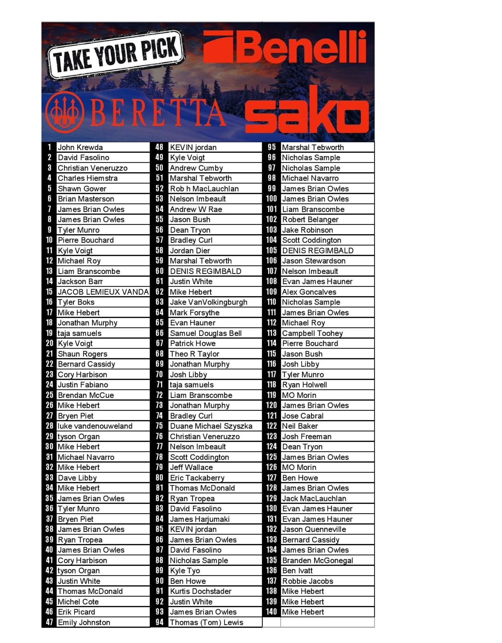 DRAW #1803 - Take Your Pick - Benelli, Beretta OR Sako!