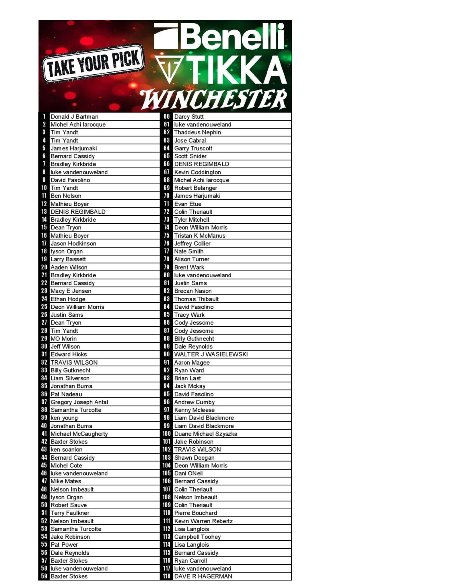 DRAW #1808 - Take Your Pick - Winchester, Tikka OR Benelli!