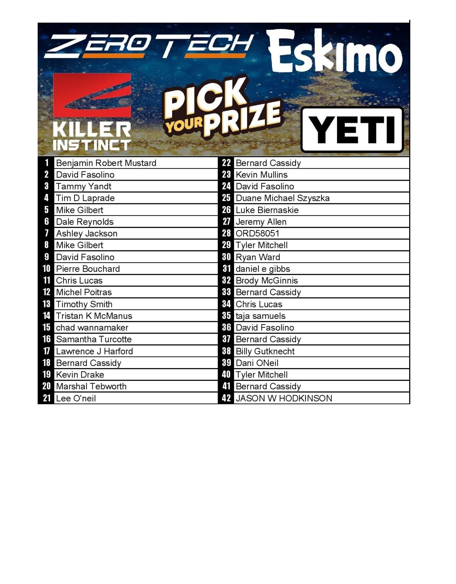 DRAW #1811 - Pick Your Prize - Killer Instinct, Eskimo, Zero Tech OR Yeti!