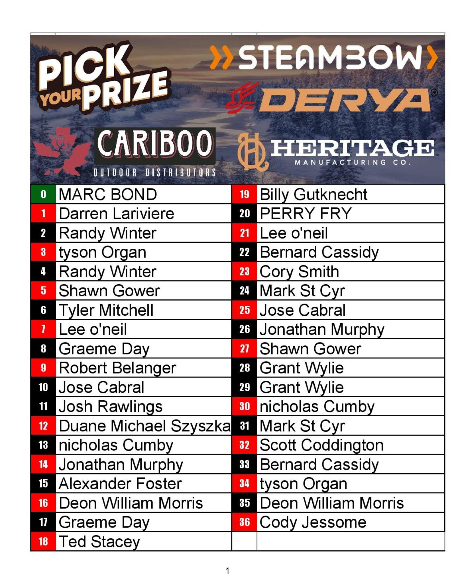 DRAW #1816 - Pick Your Prize - Derya, Cariboo, Heritage OR Steambow!