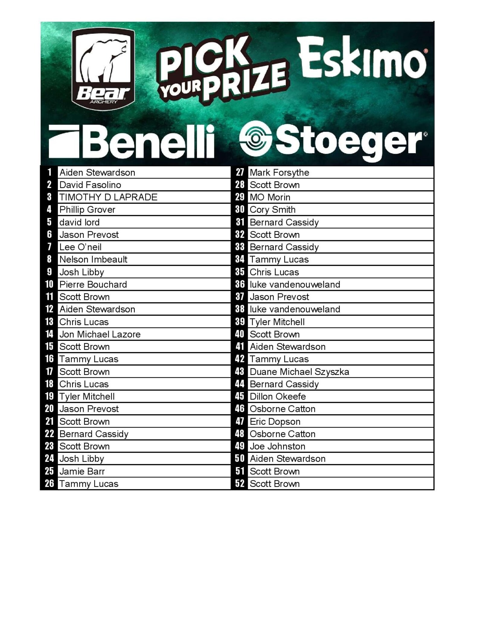 DRAW #1817 - Pick Your Prize - Eskimo, Stoeger, Benelli OR Bear!