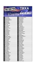 DRAW #1815 - Take Your Pick - Beretta, Excalibur OR Tikka!