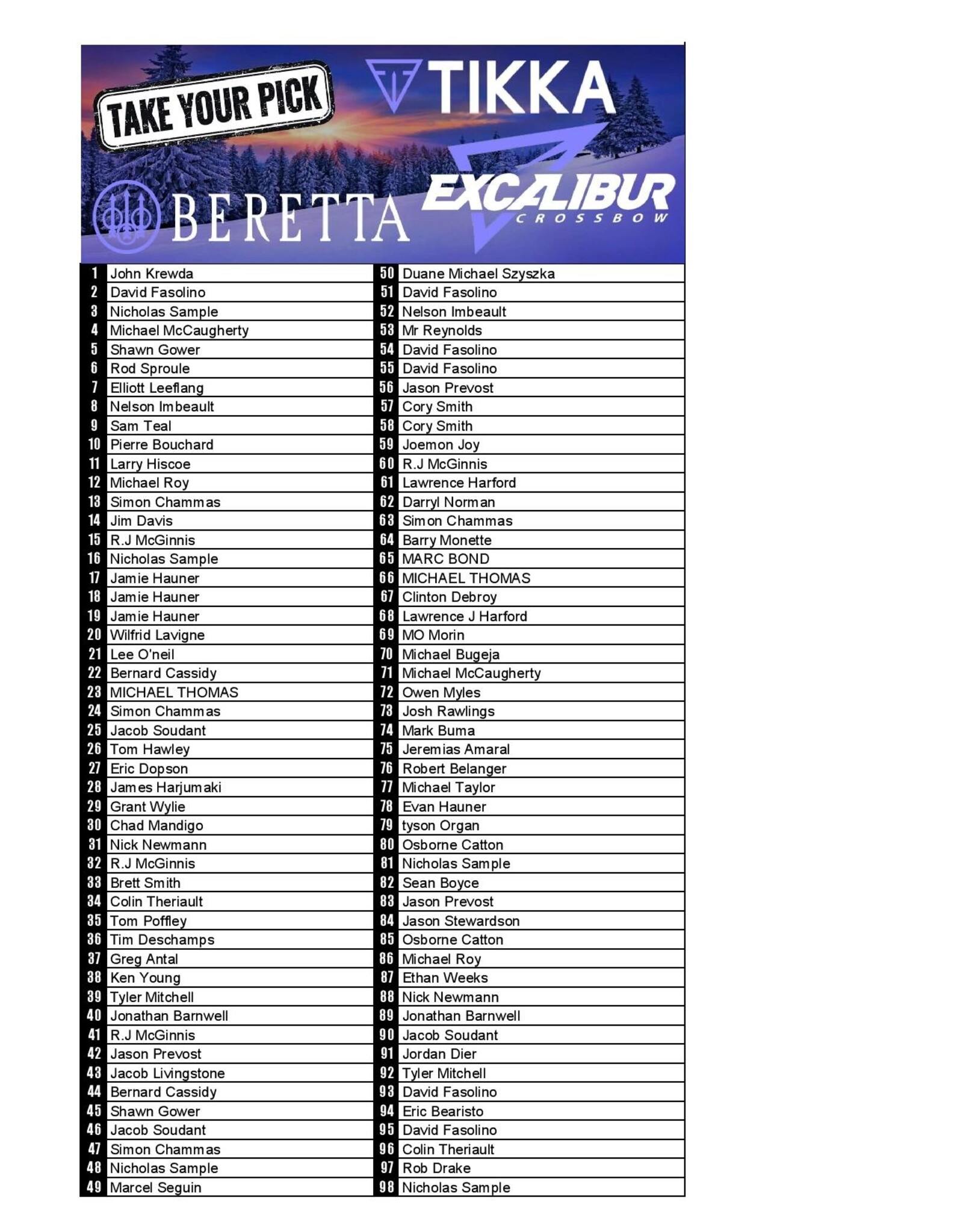 DRAW #1815 - Take Your Pick - Beretta, Excalibur OR Tikka!