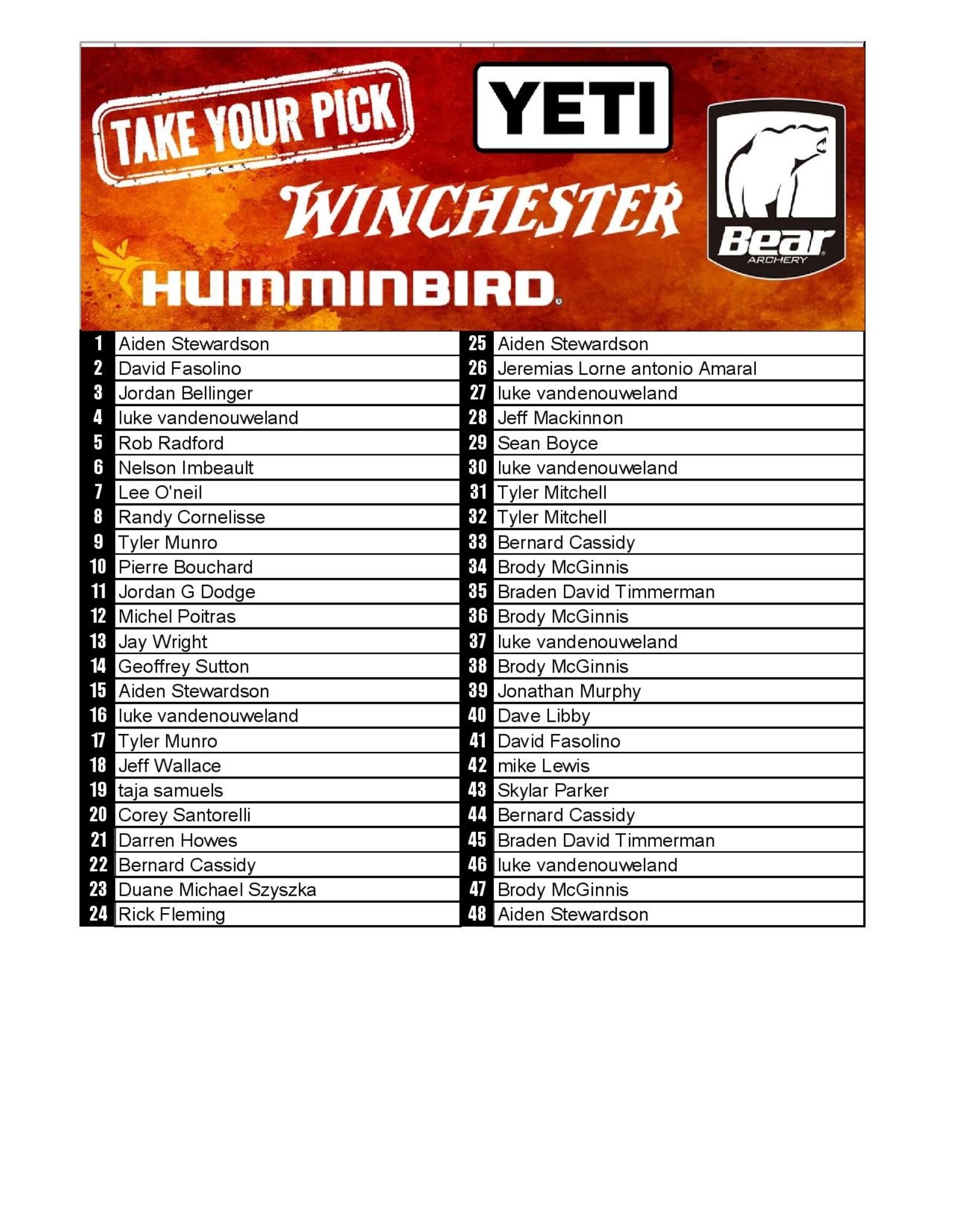 DRAW #1822 - Take Your Pick - Humminbird, Yeti, Winchester OR Bear!