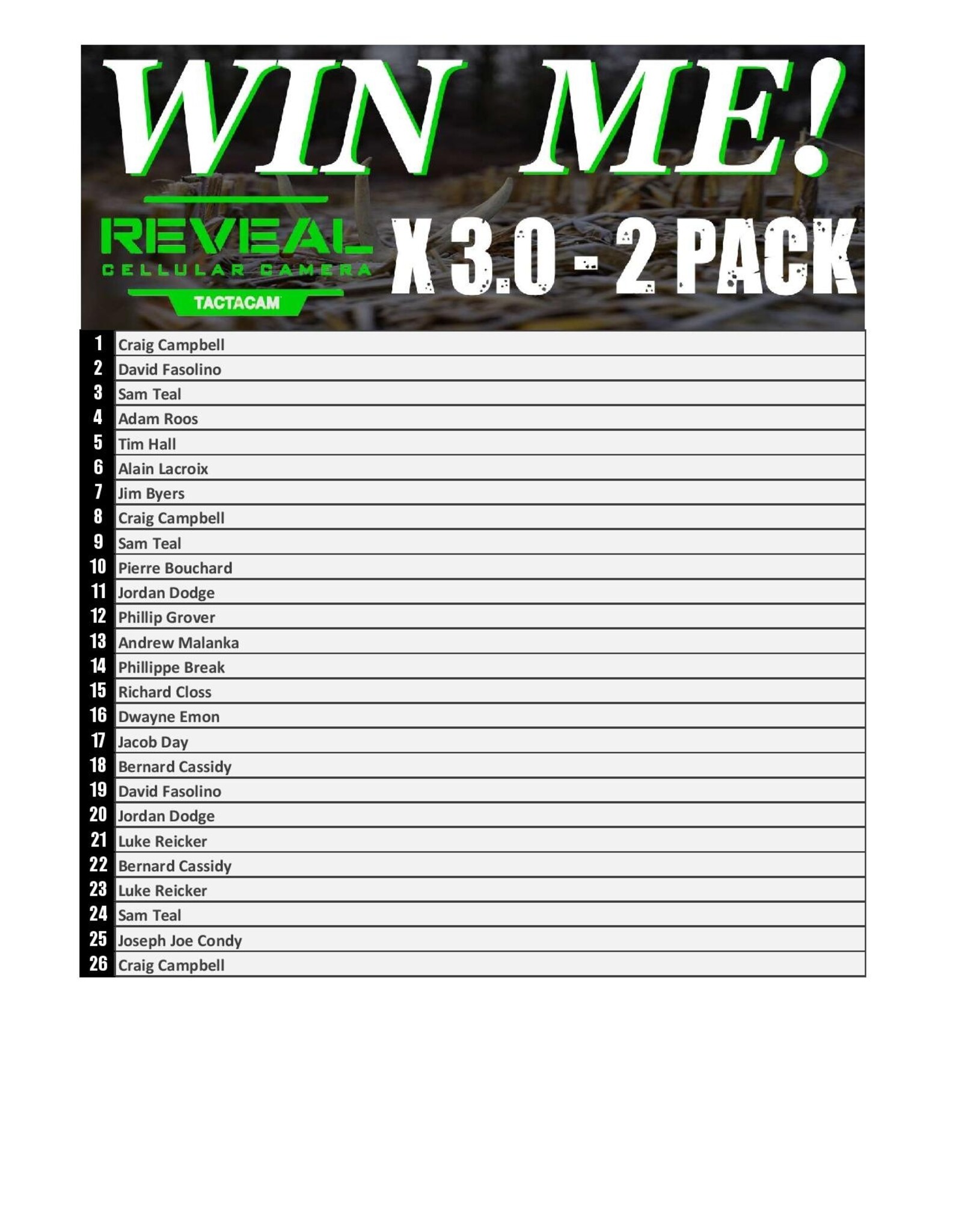 DRAW #1820 - WIN ME - Tactacam Reveal X 3.0 - 2 Pack! ROUND 13