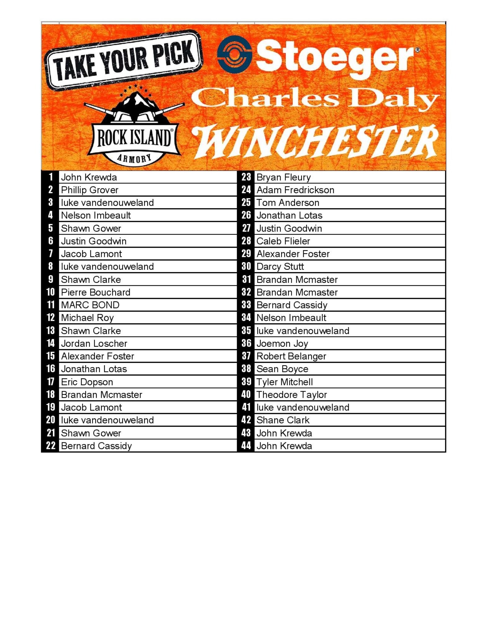 DRAW #1819 - Take Your Pick - Rock Island Armory, Charles Daly, Winchester OR Stoeger!