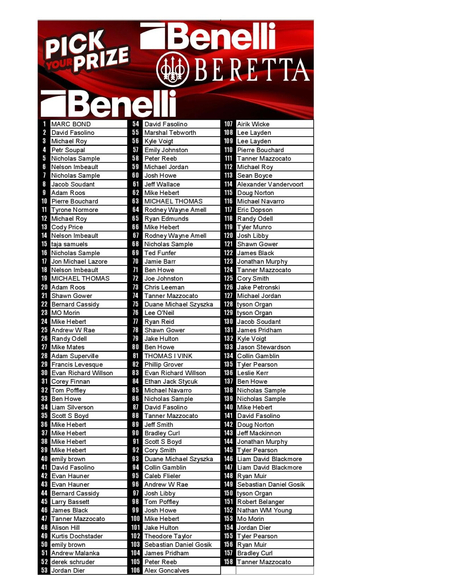 DRAW #1818 - Pick Your Prize - Benelli M4, Benelli Super Black Eagle OR Beretta!