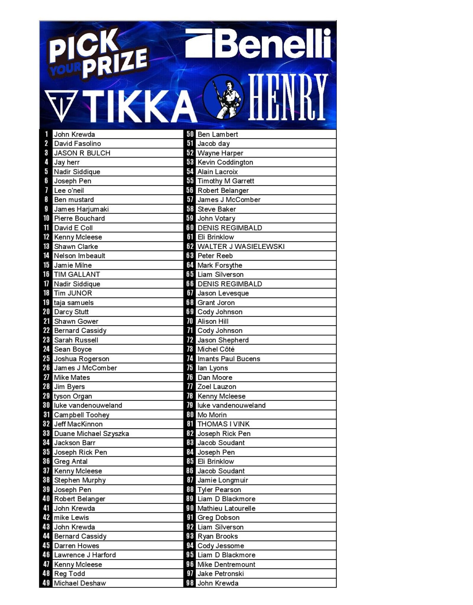 DRAW #1821 - Pick Your Prize - Henry, Benelli OR Tikka!