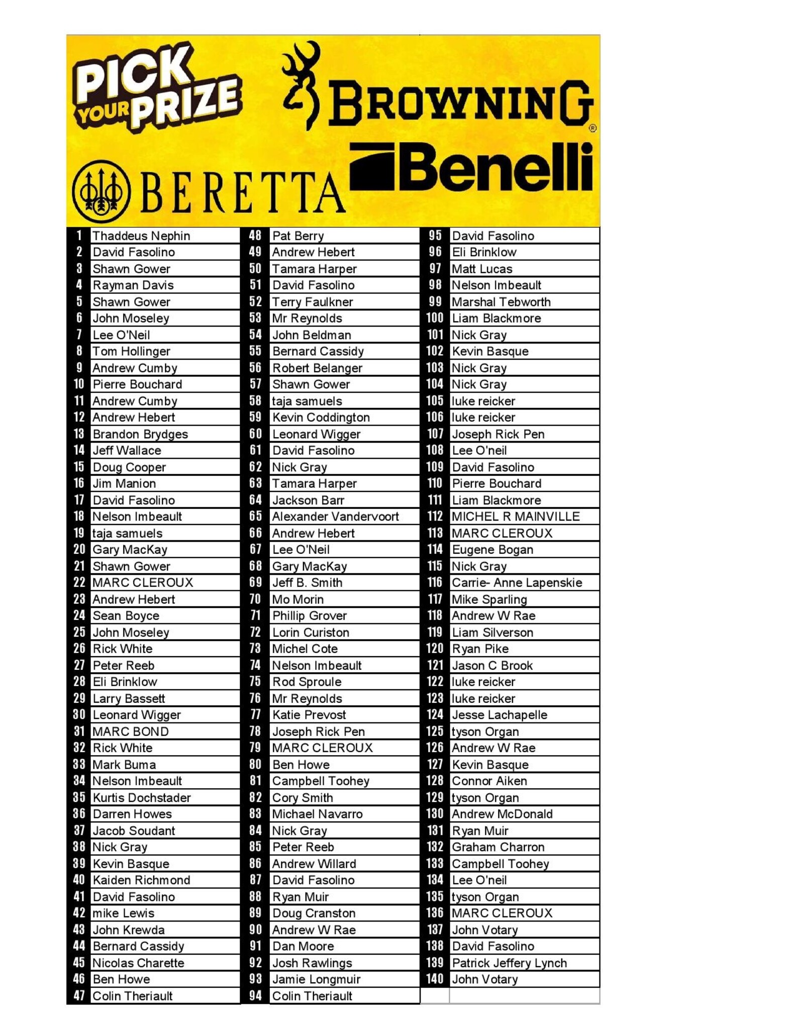 DRAW #1823 - Pick Your Prize - Browning, Beretta OR Benelli!
