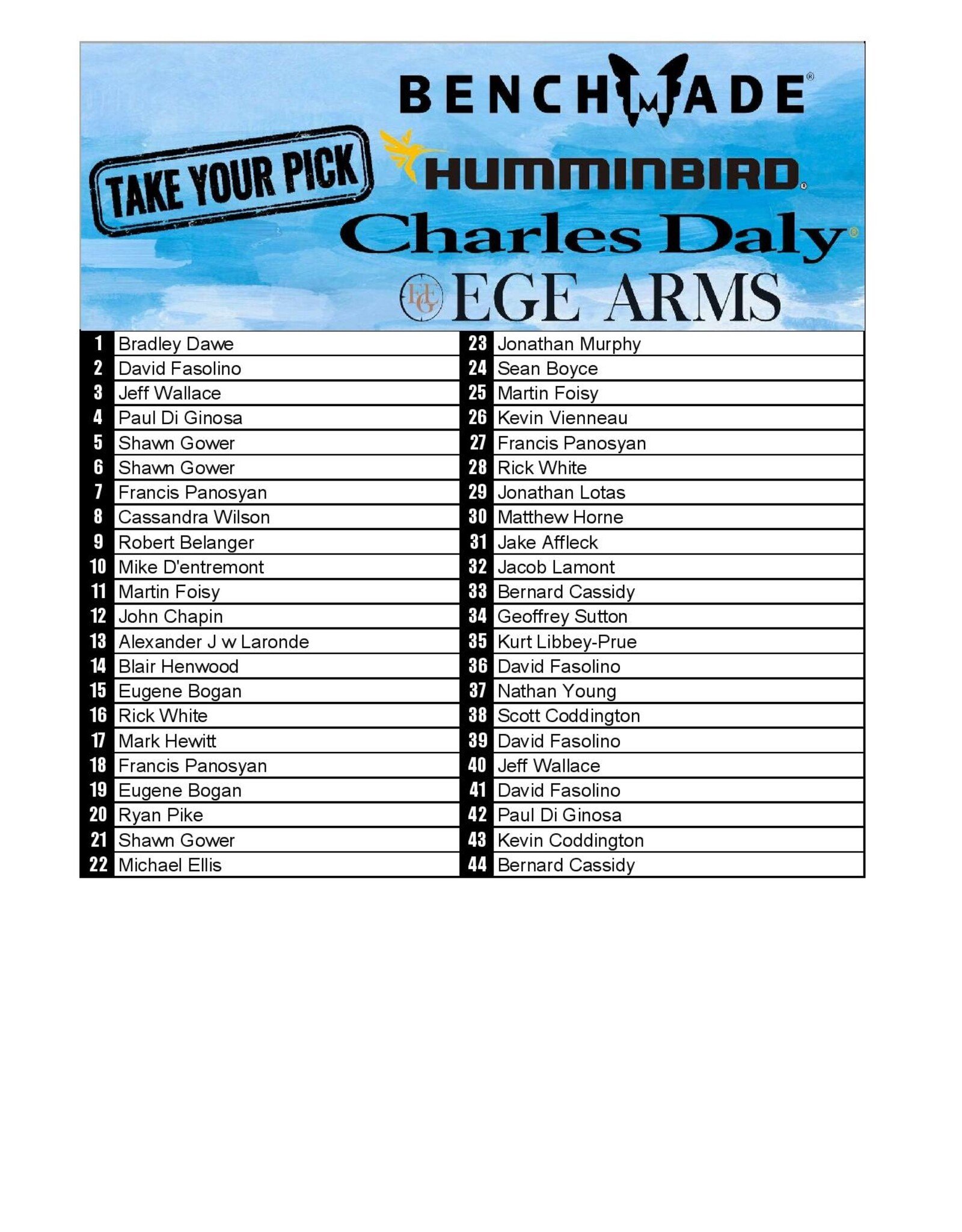 DRAW #1826 - Take Your Pick - Benchmade, Humminbird, Charles Daly OR EGE Arms!
