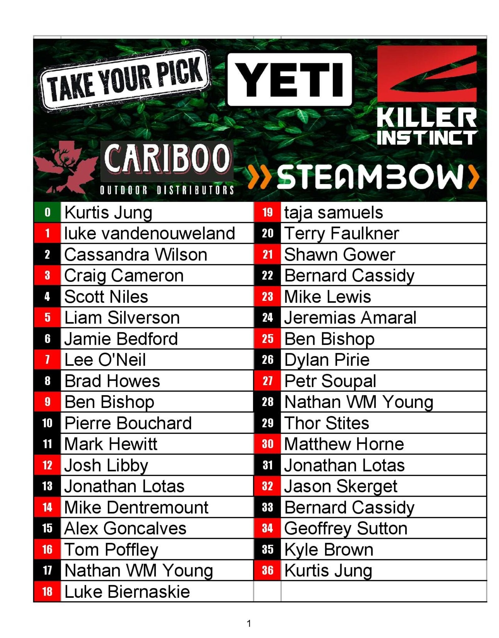 DRAW #1824 - Take Your Pick - Yeti, Killer Instinct, Steambow OR Cariboo!