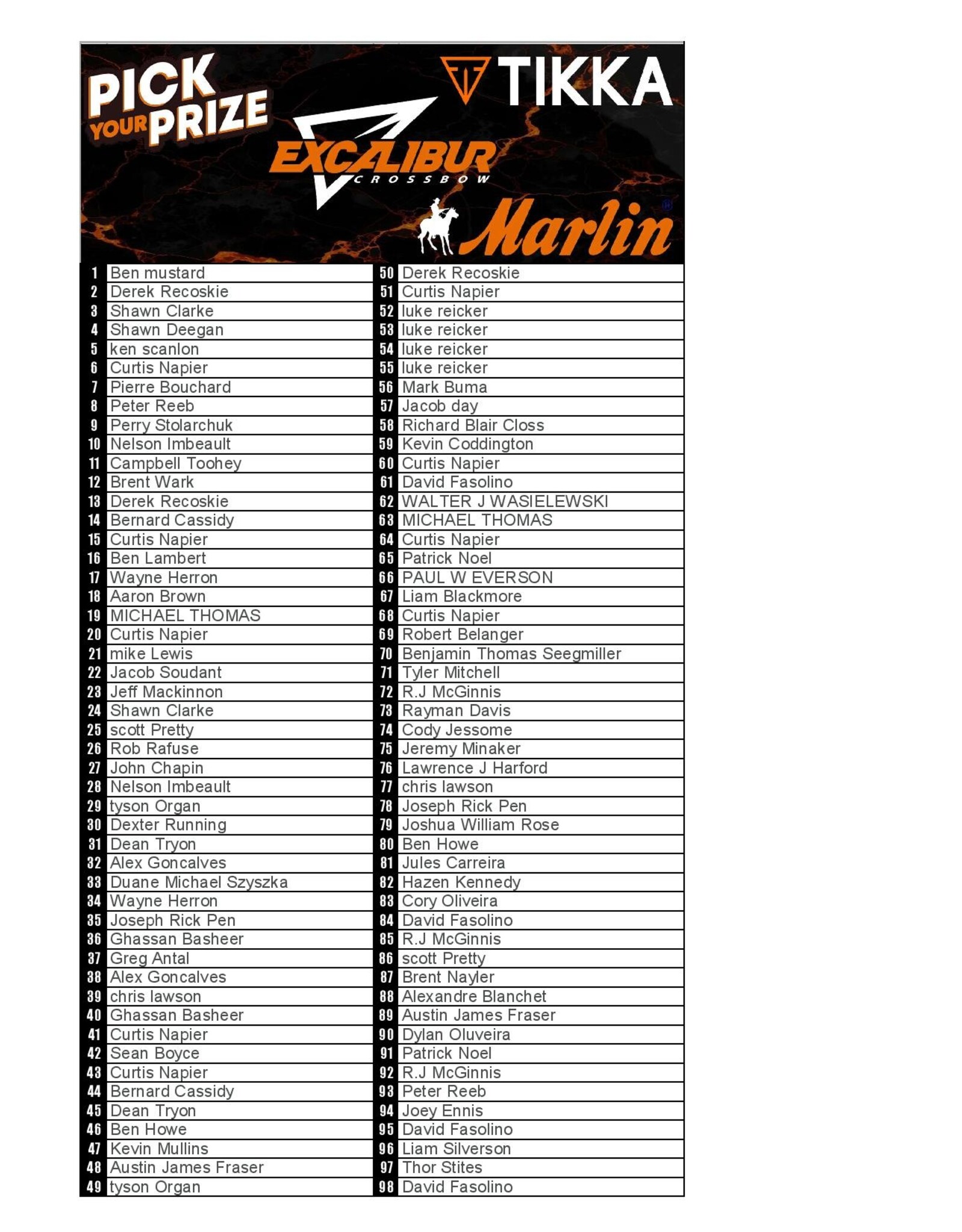 DRAW #1828 - Pick Your Prize - Marlin, Excalibur OR Tikka!