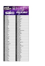 DRAW #1827 - Pick Your Prize - Sako, Excalibur OR Beretta!