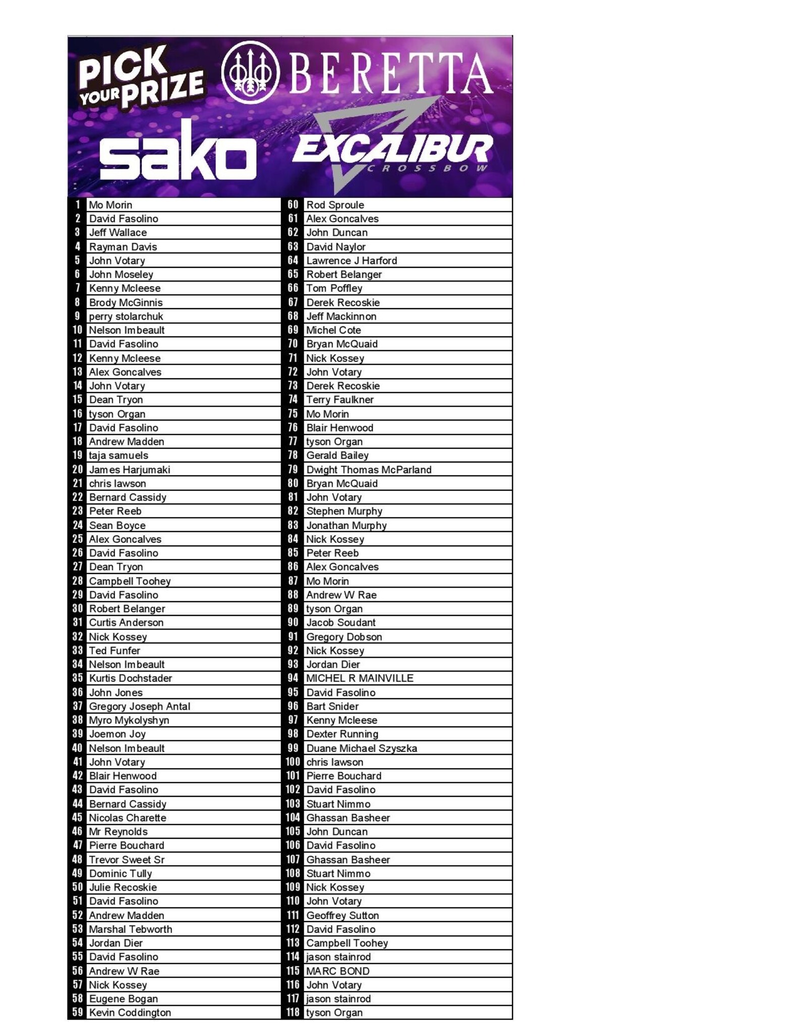 DRAW #1827 - Pick Your Prize - Sako, Excalibur OR Beretta!