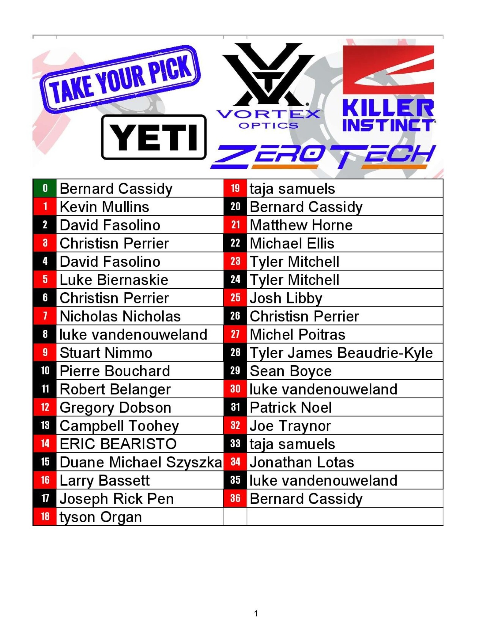 DRAW #1829 - Take Your Pick - Yeti, Zero Tech, Killer Instinct OR Vortex!