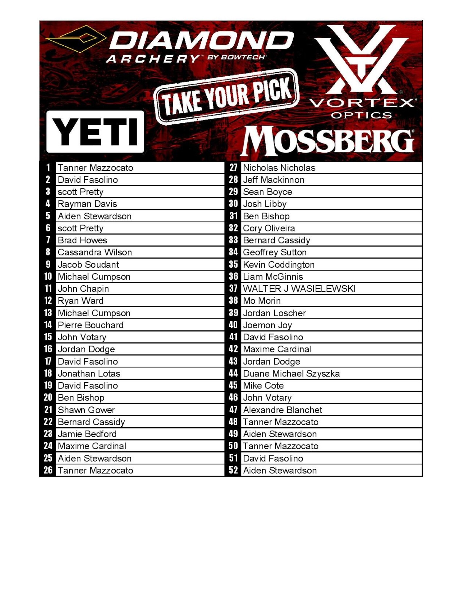 DRAW #1831 - Take Your Pick - Yeti, Vortex, Diamond OR Mossberg!