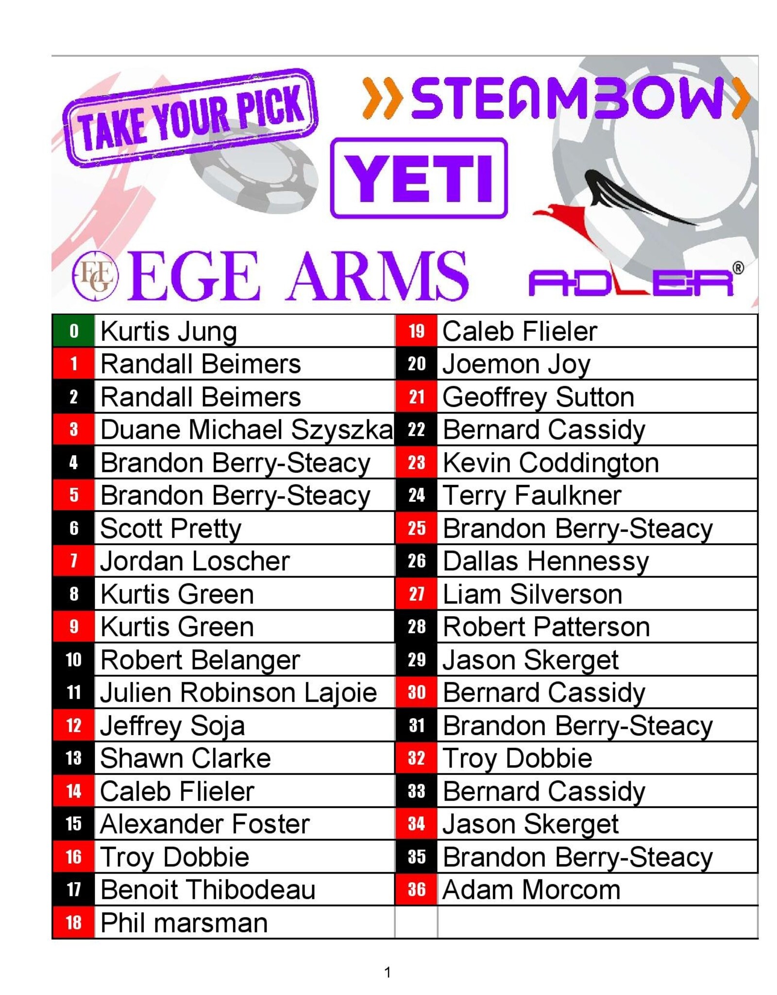 DRAW #1833 - Take Your Pick - EGE Arms, Yeti, Adler OR Steambow!