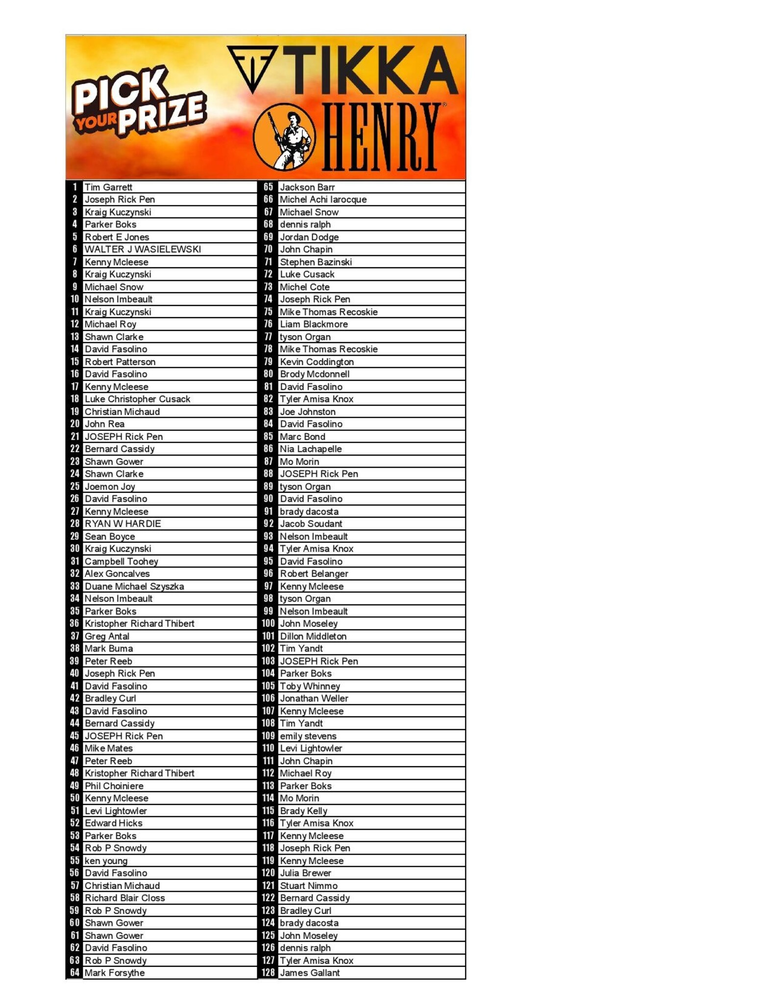DRAW #1834 - Pick Your Prize - Tikka Roughtech, Henry OR Tikka Hunter!