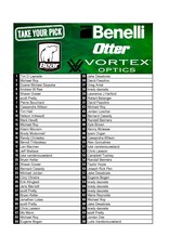 DRAW #1835 - Take Your Pick - Vortex, Bear, Otter OR Benelli!