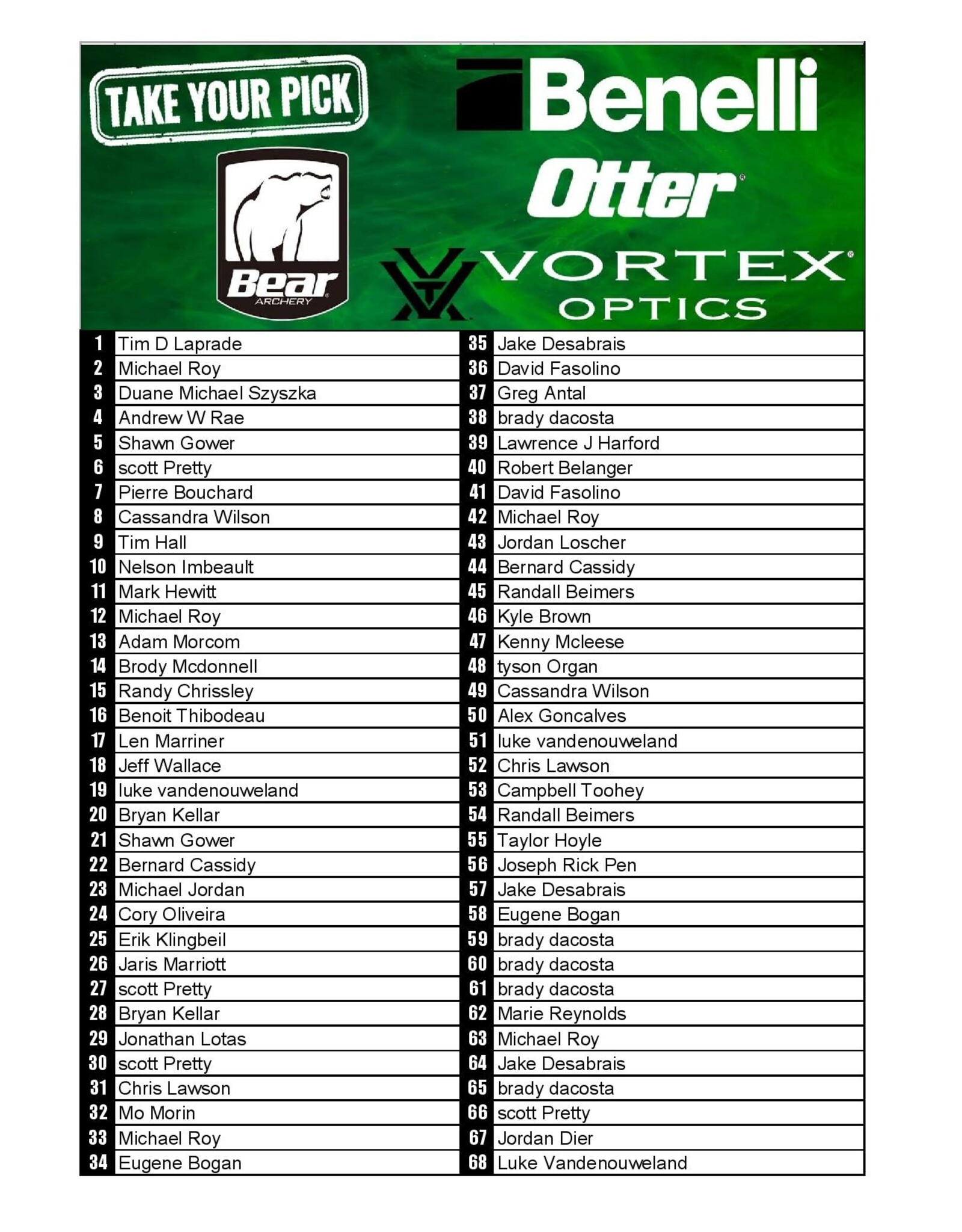 DRAW #1835 - Take Your Pick - Vortex, Bear, Otter OR Benelli!