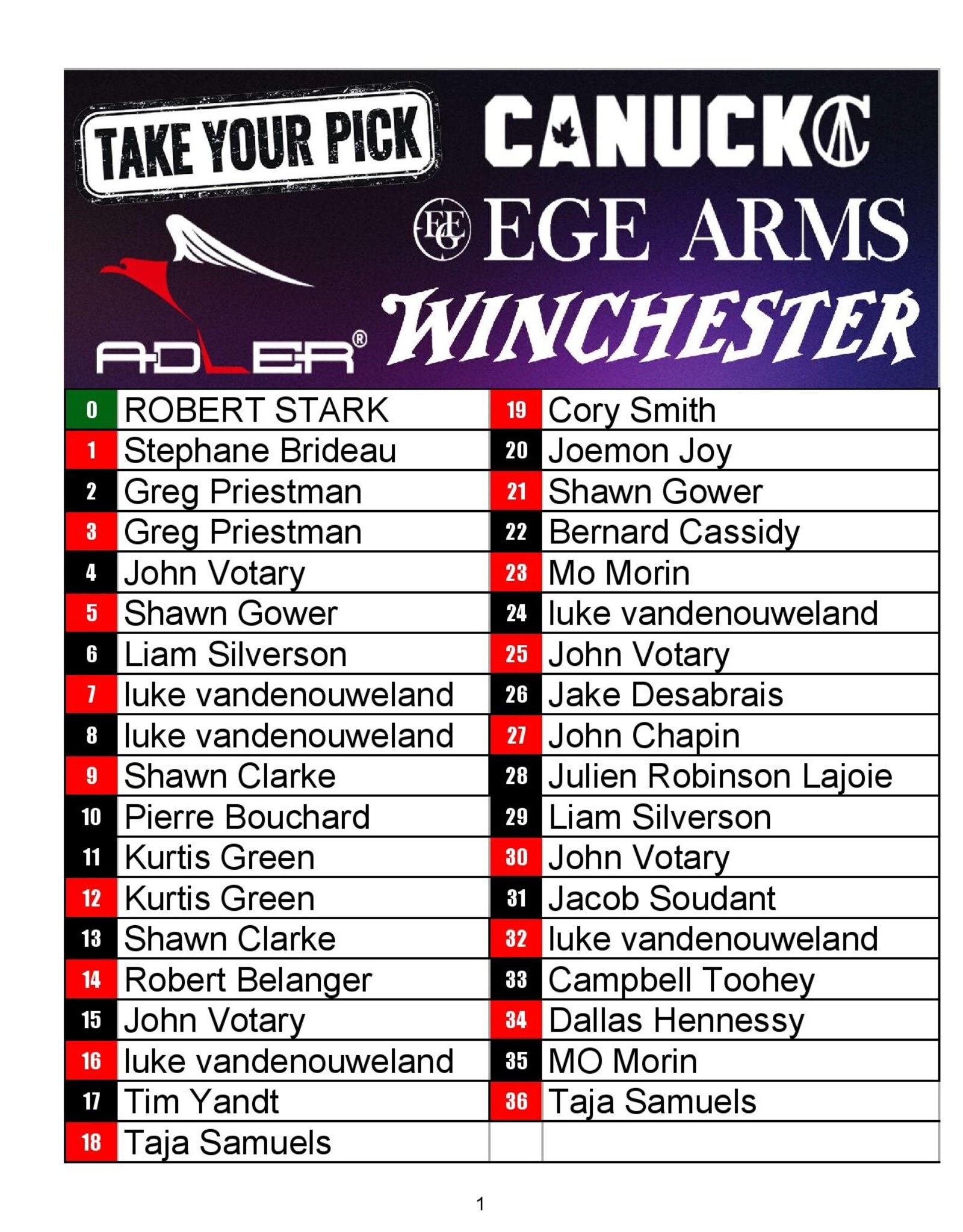 DRAW #1838 - Take Your Pick - Canuck, EGE Arms, Adler OR Winchester!