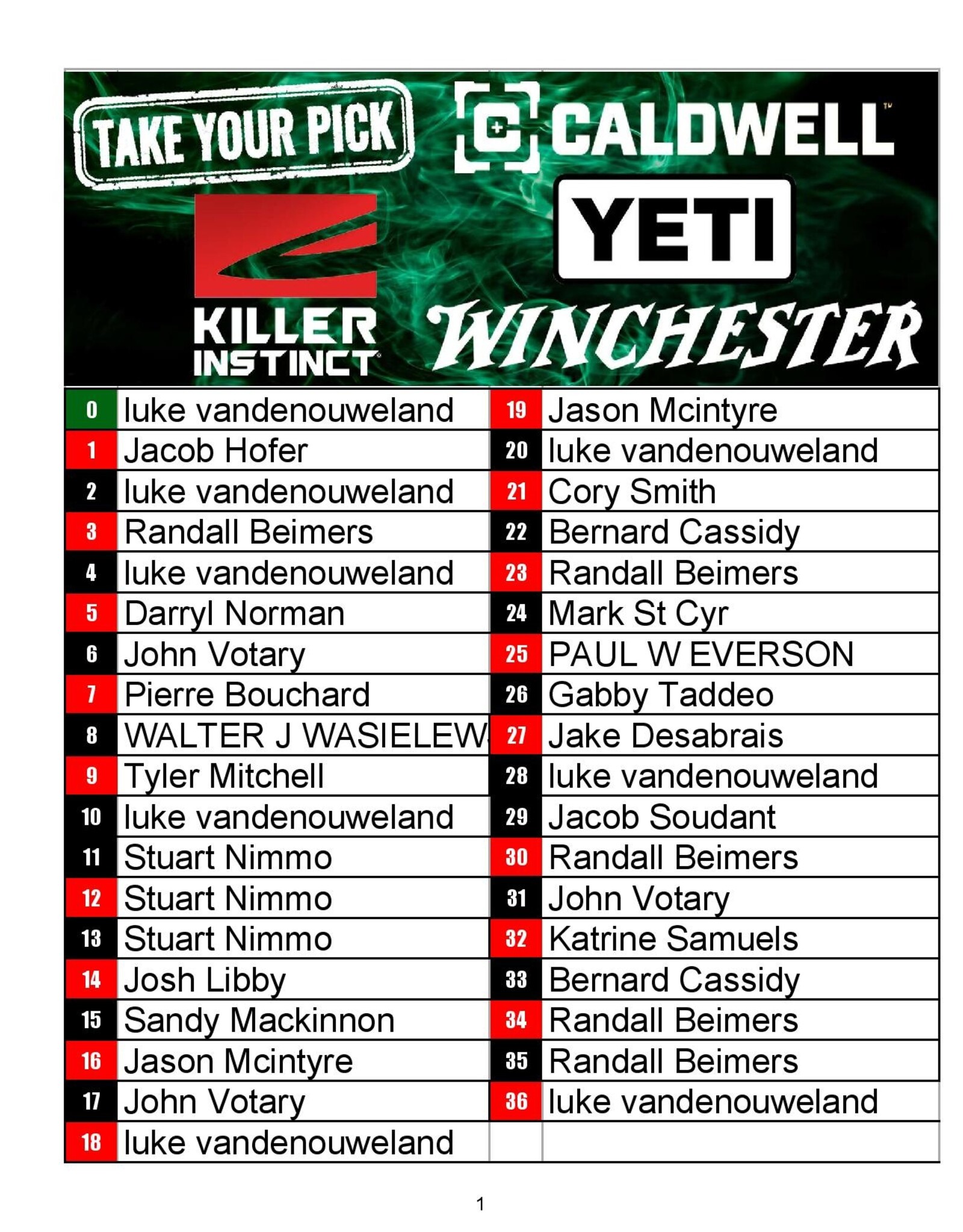DRAW #1840 - Take Your Pick - Yeti, Killer Instinct, Caldwell OR Winchester!