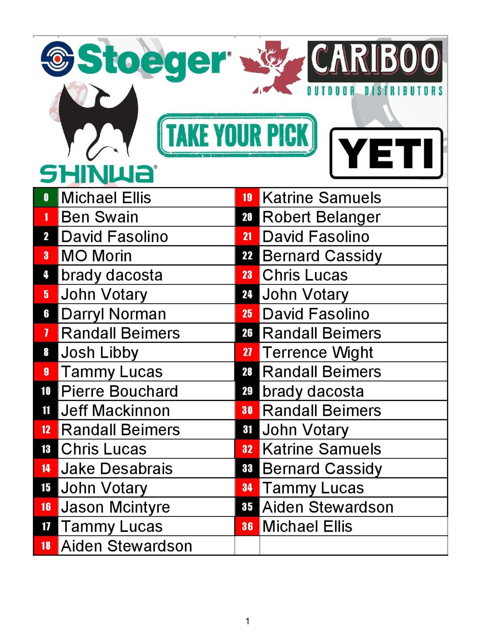 DRAW #1841 - Take Your Pick - Yeti, Cariboo, Shinwa OR Stoeger!