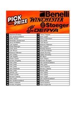 DRAW #1839 - Pick Your Prize - Benelli, Stoeger, Derya OR Winchester!