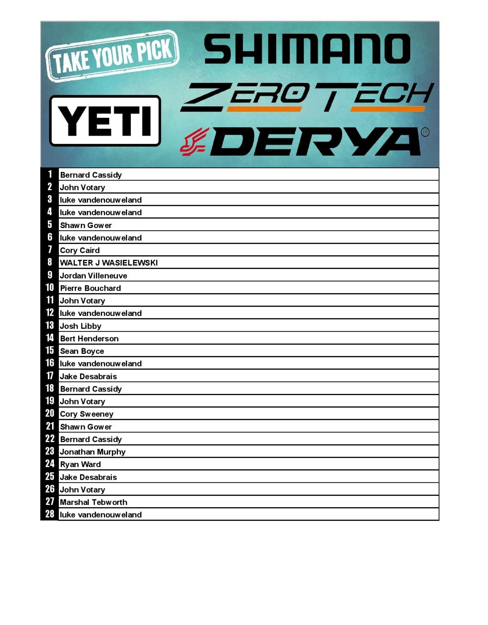 DRAW #1845 - Take Your Pick - Zero Tech, Shimano, Derya OR Yeti!