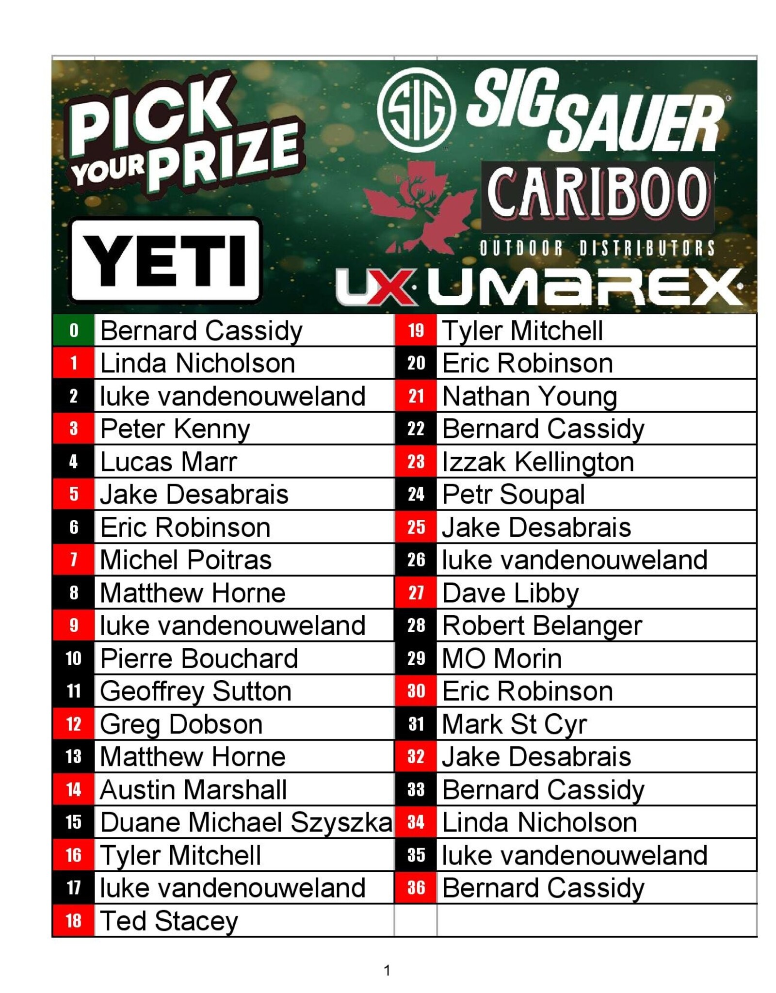 DRAW #1843 - Pick Your Prize - Yeti, Cariboo, Umarex OR Sig Sauer!