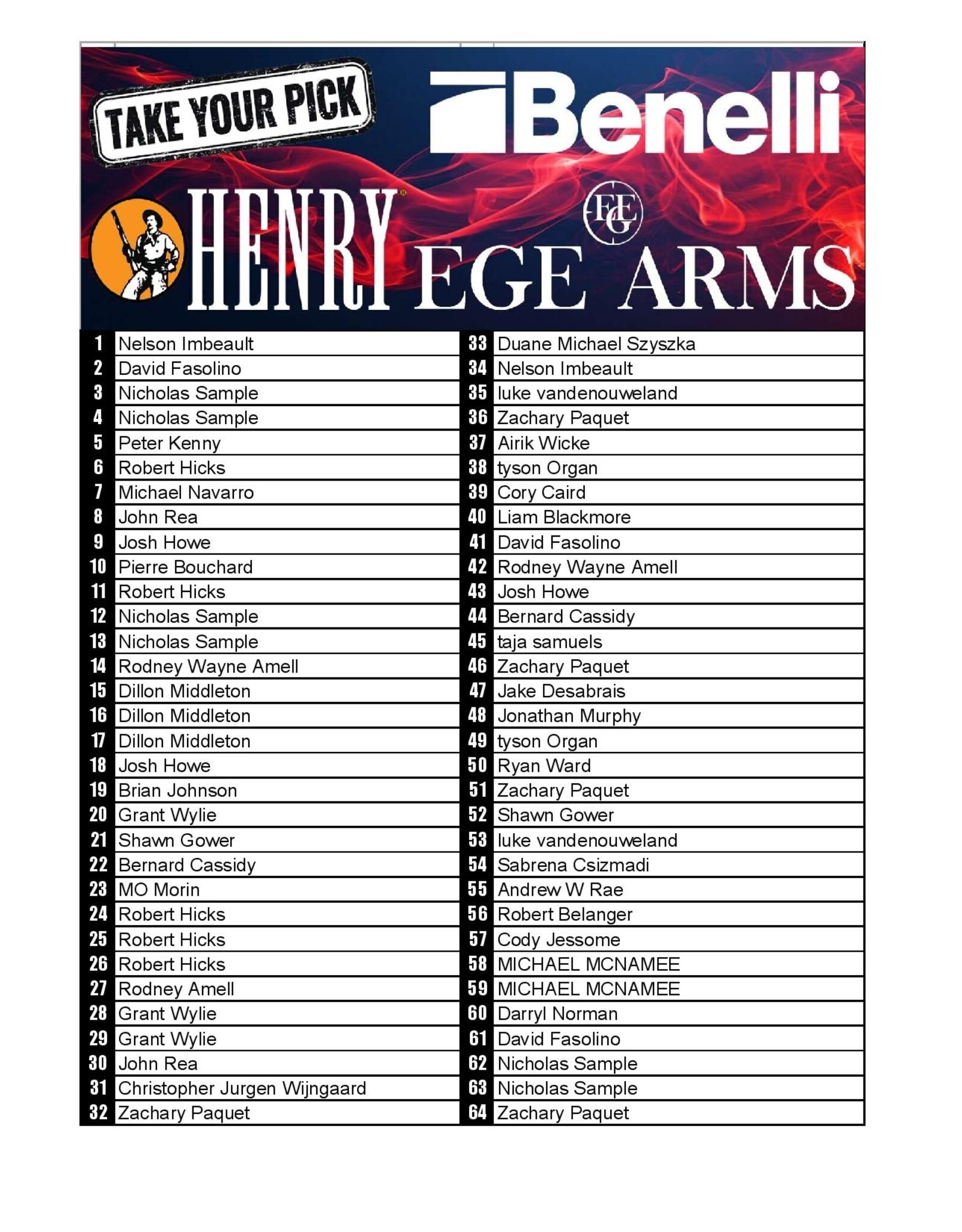 DRAW #1844 - Take Your Pick - EGE Arms, Benelli OR Henry!