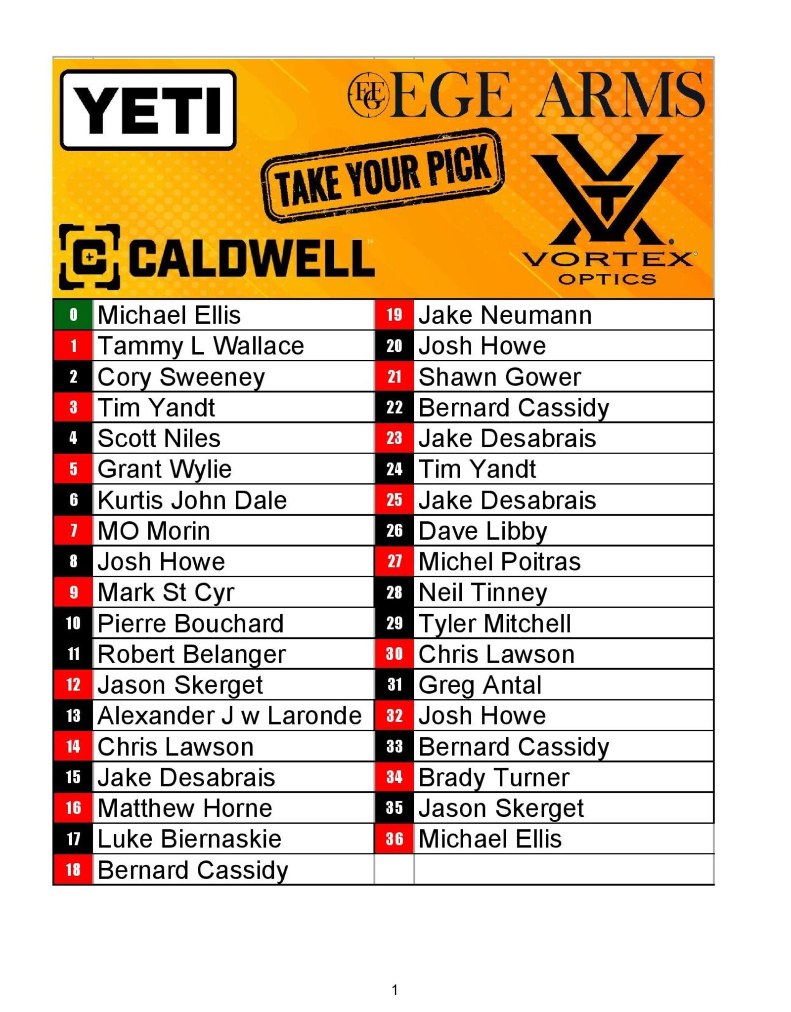 DRAW #1846 - Take Your Pick - Yeti, EGE Arms, Vortex OR Caldwell!