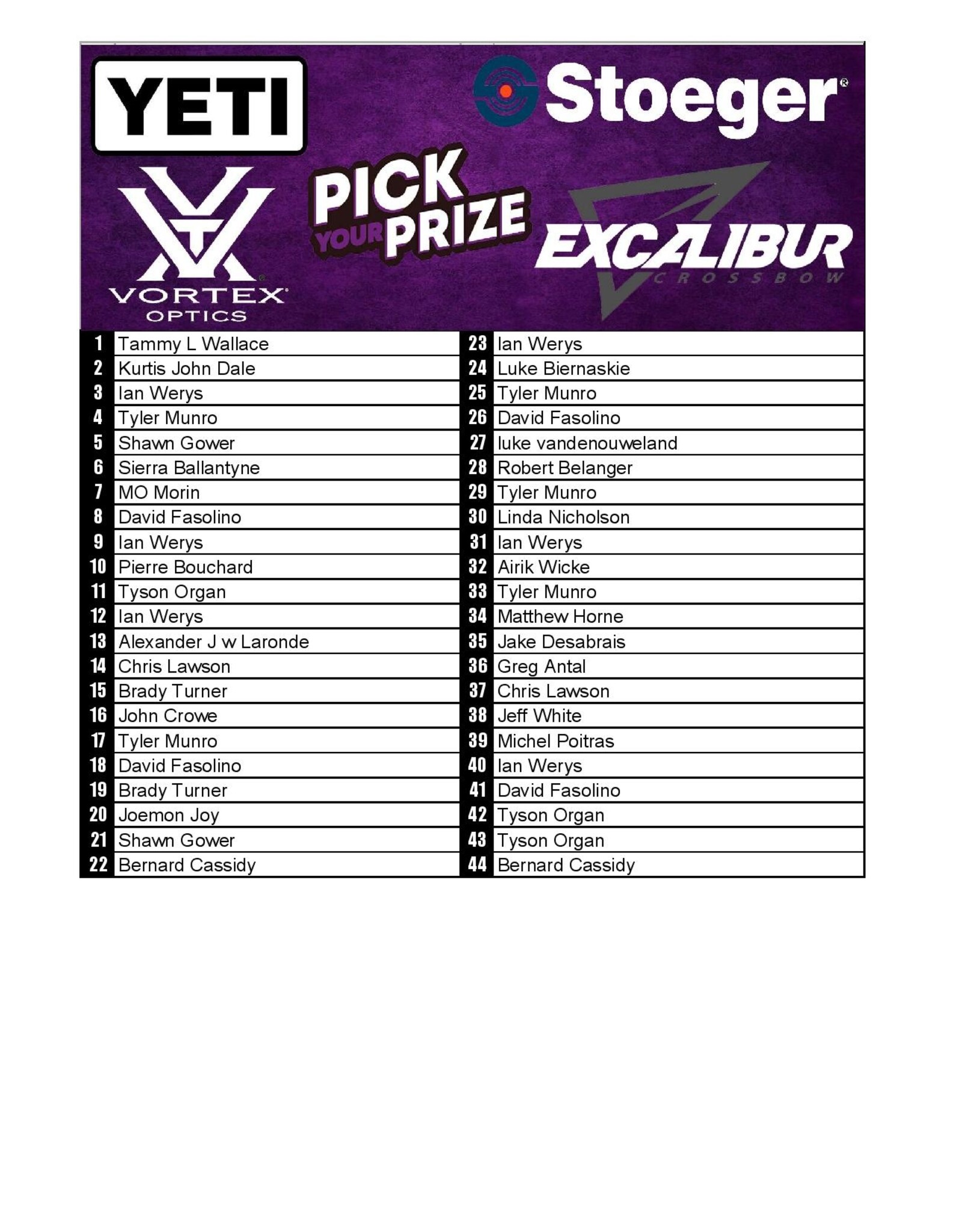 DRAW #1847 - Pick Your Prize - Excalibur, Yeti, Stoeger OR Vortex!