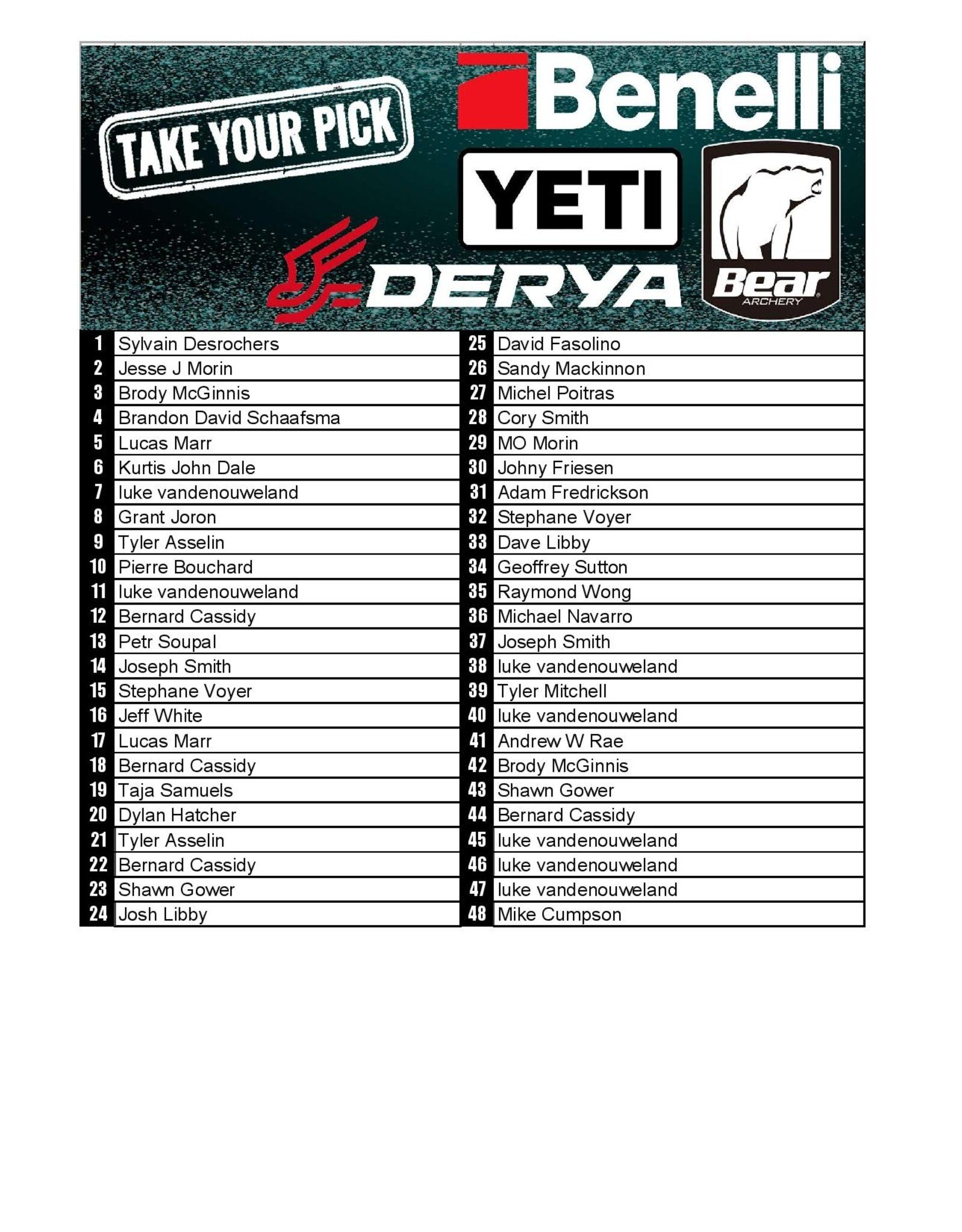DRAW #1849 - Take Your Pick - Yeti, Benelli, Bear OR Derya!