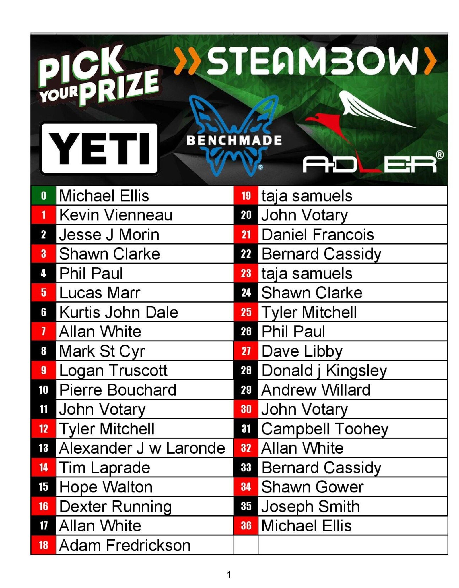 DRAW #1851 - Pick Your Prize - Yeti, Adler, Steambow OR Benchmade!