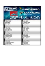 DRAW #1852 - Take Your Pick - Humminbird, EGE Arms, Killer Instinct OR Diamond!