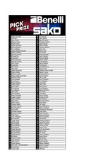 DRAW #1848 - Pick Your Prize - Benelli R1, Sako OR Benelli M2!