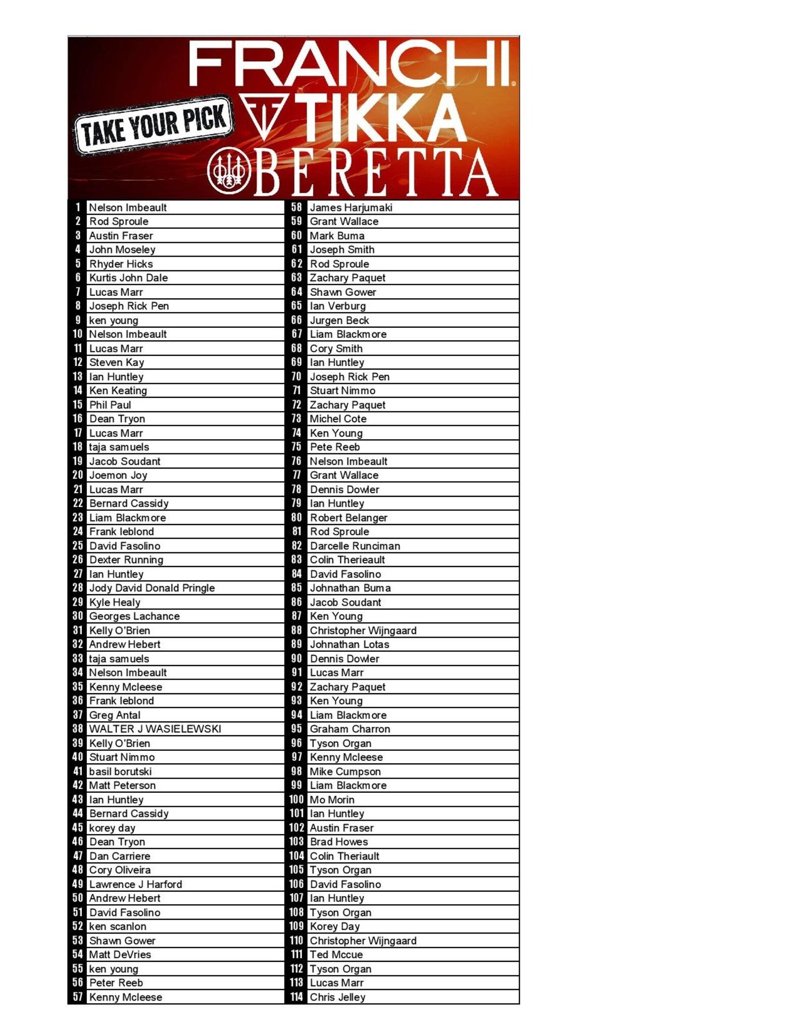 DRAW #1850 - Take Your Pick - Tikka, Franchi OR Beretta!