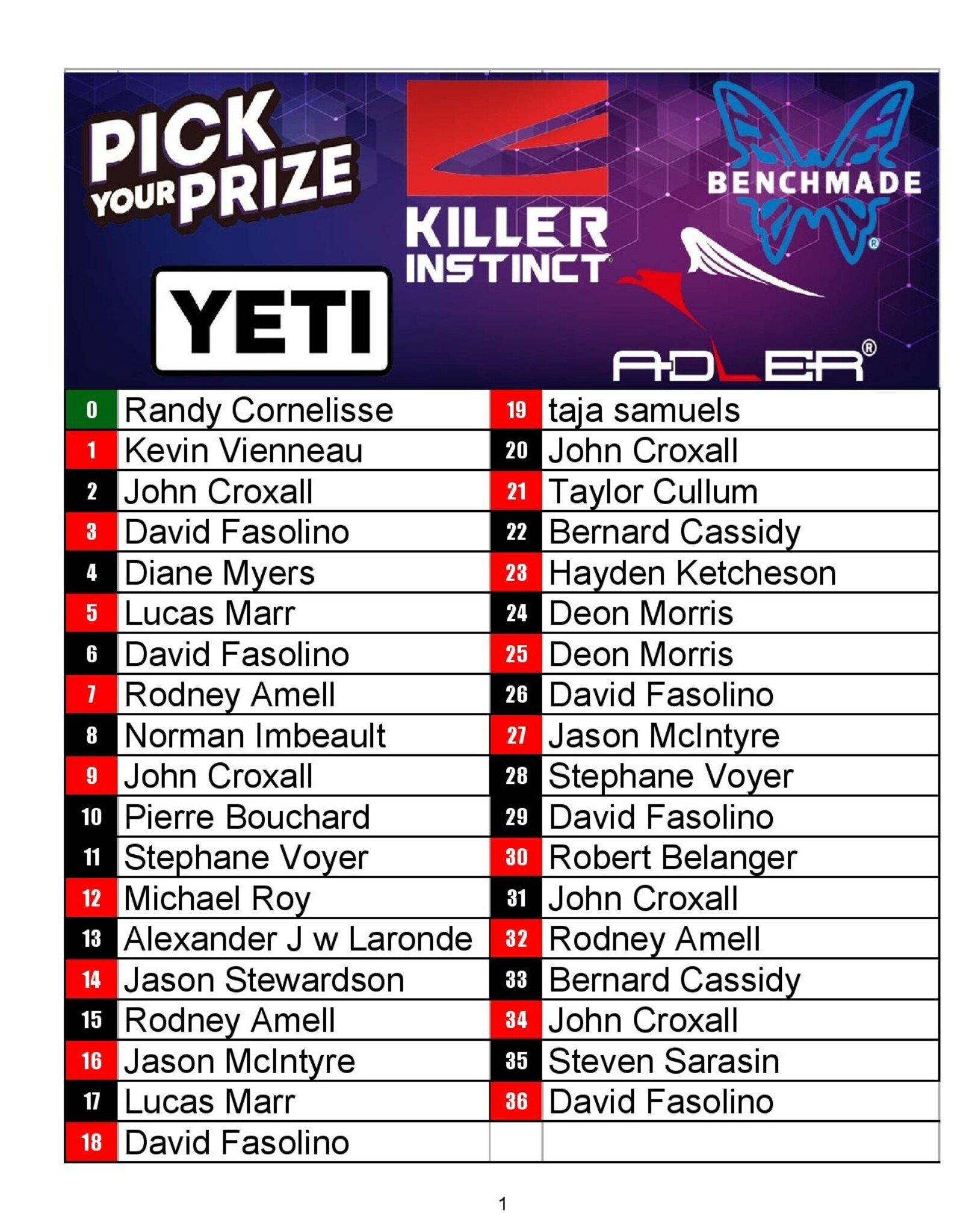 DRAW #1854 - Pick Your Prize - Killer Instinct, Benchmade, Adler OR Yeti!