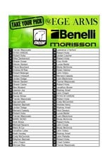 DRAW #1856 - Take Your Pick - Benelli, Bear, EGE Arms OR Morisson!