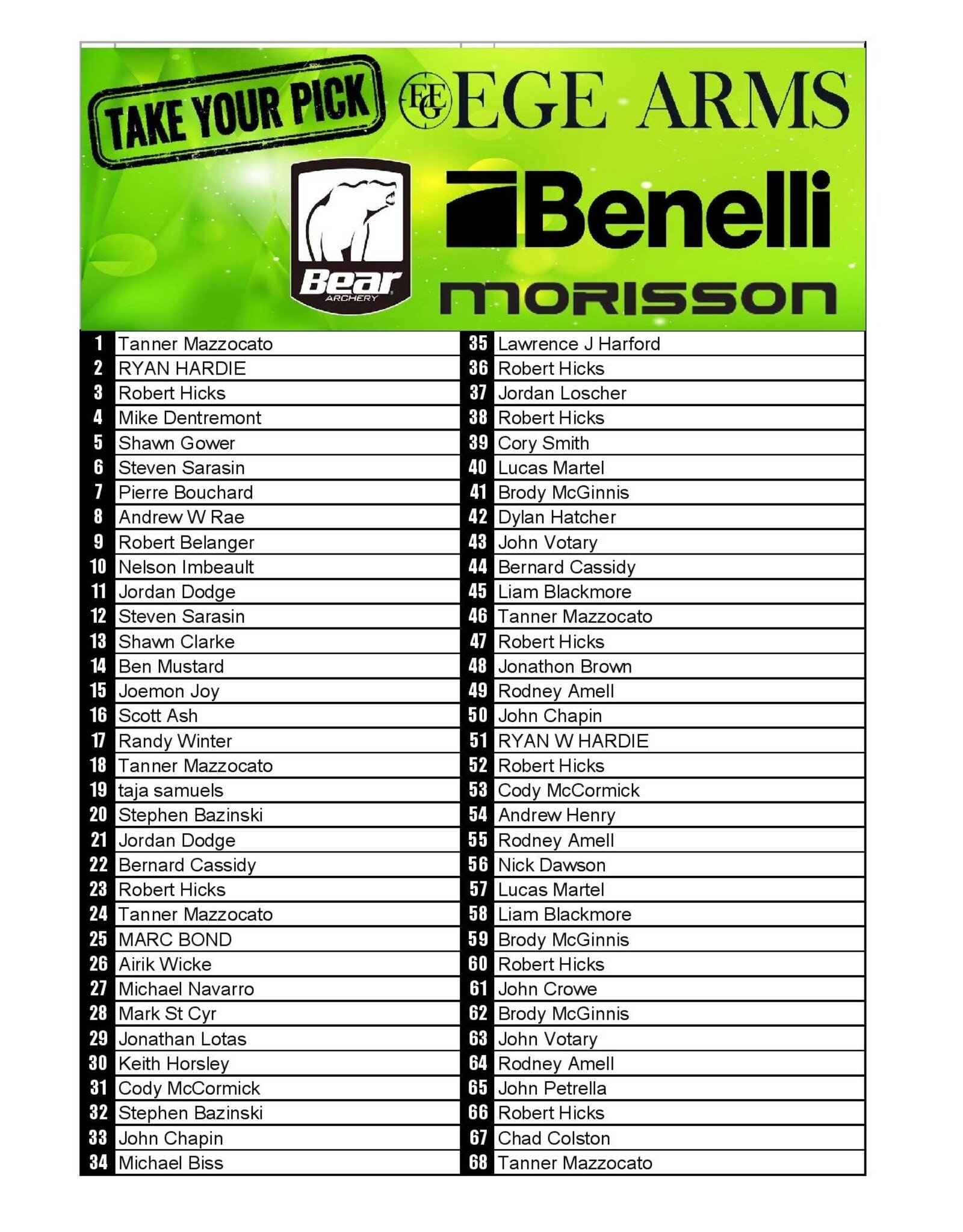 DRAW #1856 - Take Your Pick - Benelli, Bear, EGE Arms OR Morisson!