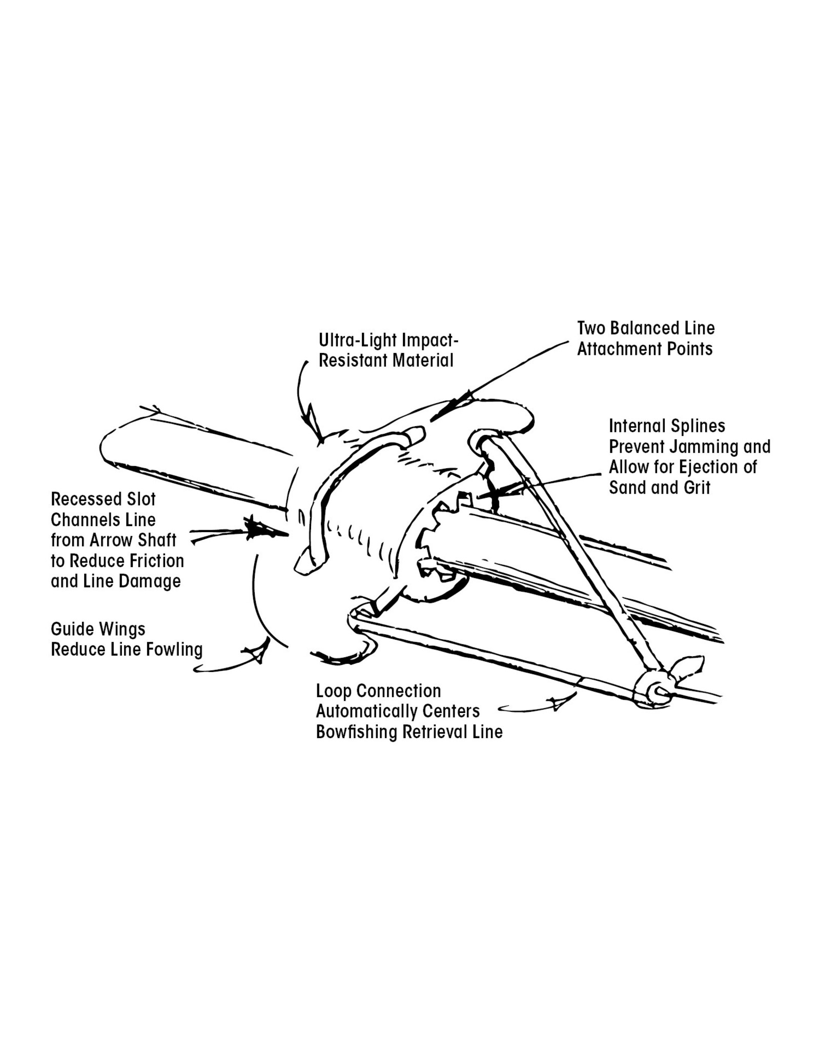 AMS Bowfishing AMS Bowfishing EverGlide® Safety Slides®