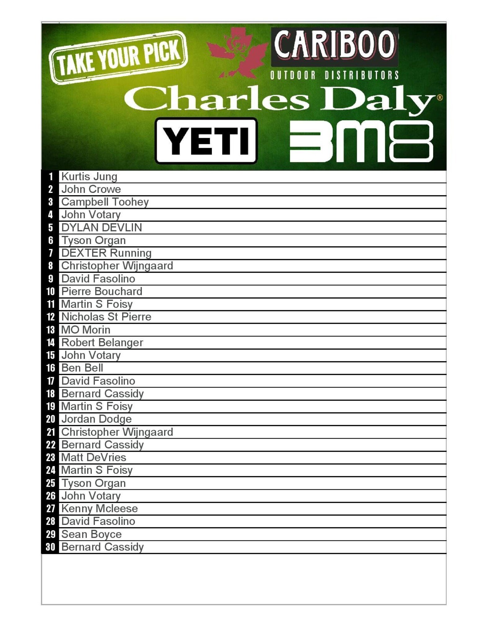 DRAW #1861 - Take Your Pick - Cariboo, Yeti, BM8 OR Charles Daly!