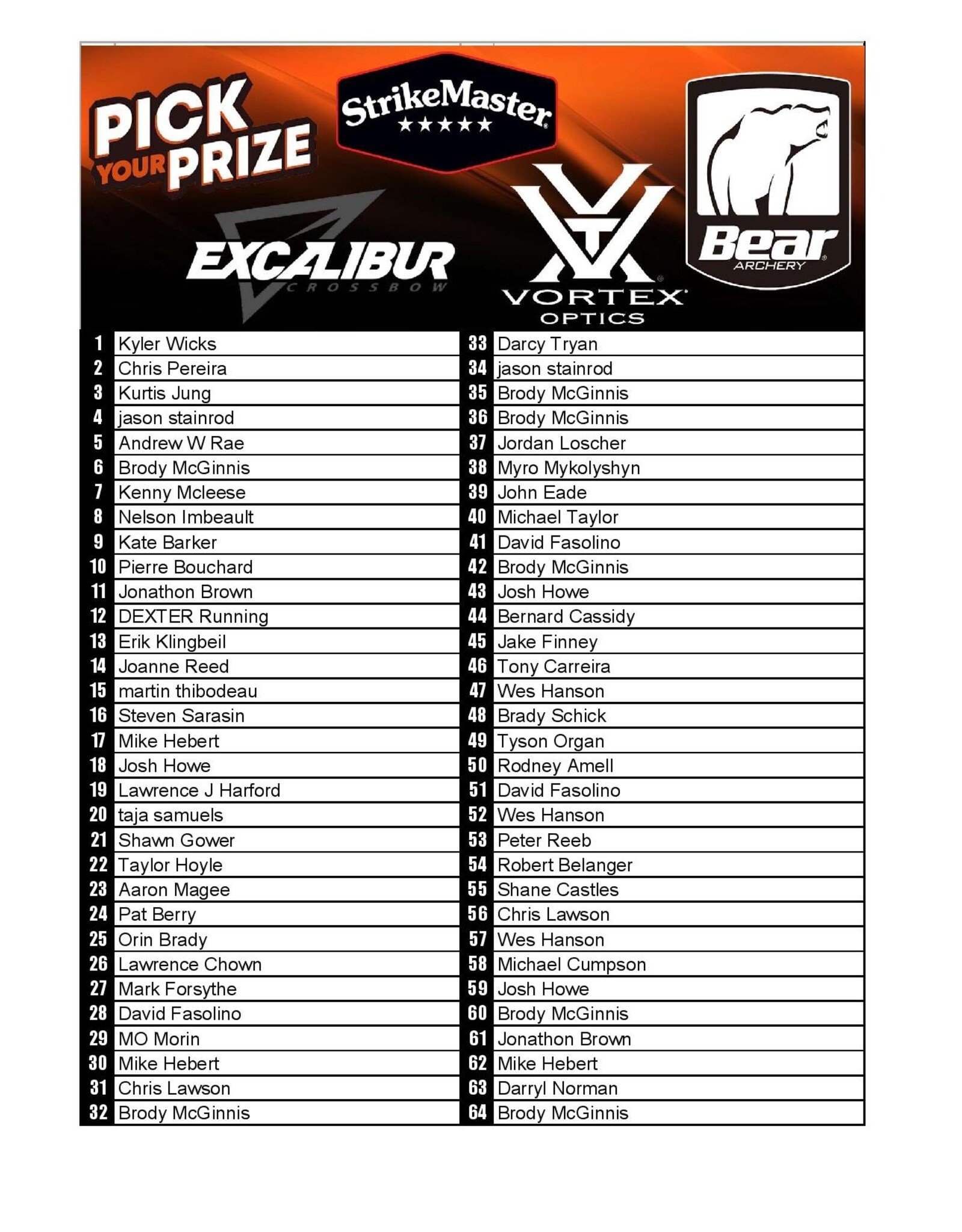 DRAW #1859 - Pick Your Prize - Excalibur, Vortex, Bear OR Strikemaster!