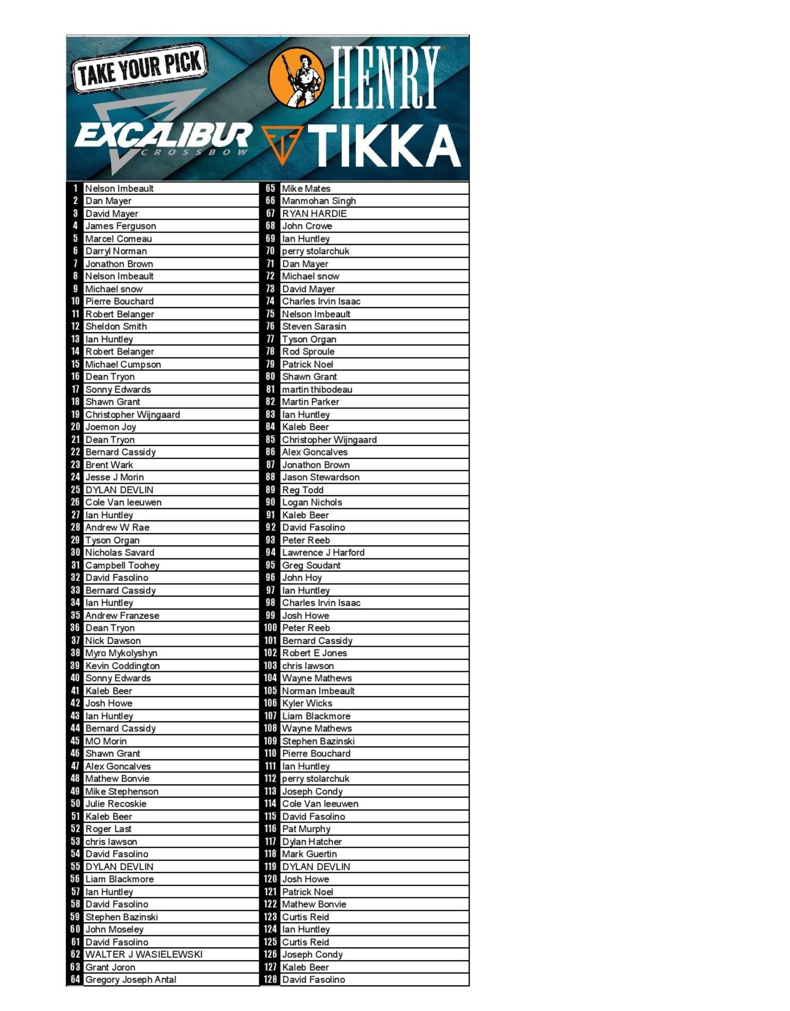 DRAW #1860 - Take Your Pick - Henry, Excalibur OR Tikka!