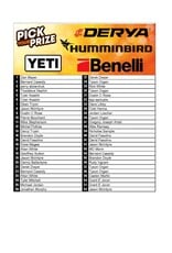 DRAW #1864 - Pick Your Prize - Benelli, Yeti, Humminbird OR Derya!