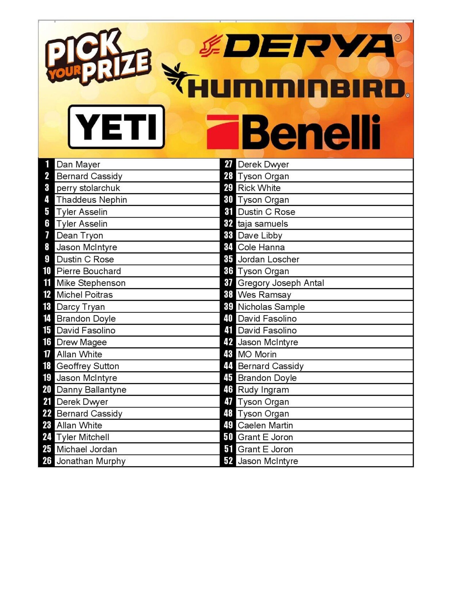 DRAW #1864 - Pick Your Prize - Benelli, Yeti, Humminbird OR Derya!