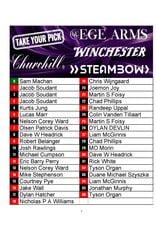 DRAW #1863 - Take Your Pick - Winchester, Steambow, Churchill OR EGE Arms!
