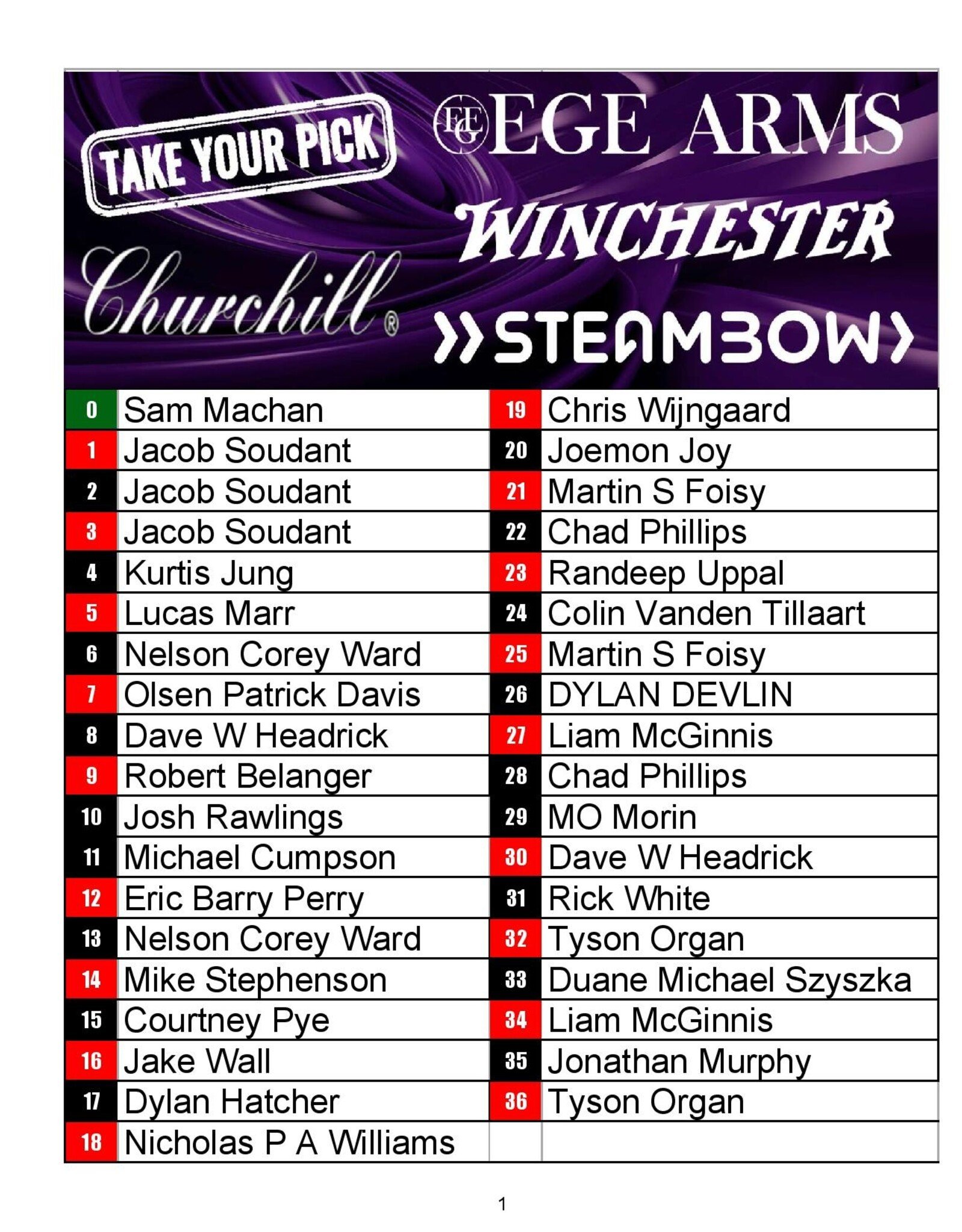 DRAW #1863 - Take Your Pick - Winchester, Steambow, Churchill OR EGE Arms!